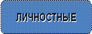 ЛИЧНОСТНЫЕ